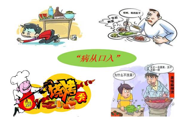 【人民科普】關(guān)注食品安全 嚴(yán)防“病從口入”