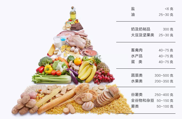 別再喝白米粥了!把三餐換成它,高蛋白低脂肪,飽腹感滿滿還不發胖!